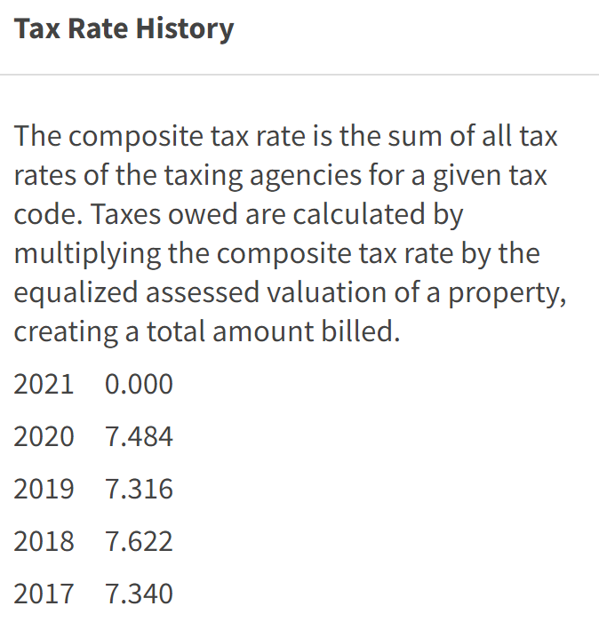 cook county back taxes Santa Gerard